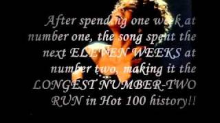 Whitney Houston - The Achievements