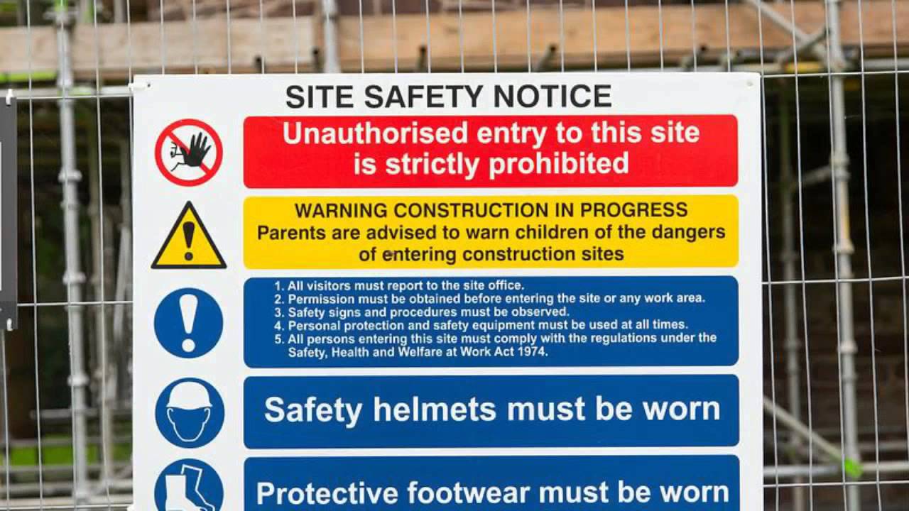 Work Environment Measurement