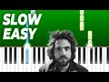 Patrick Watson Je Te Laisserai Des Mots Slow Easy Piano Tutorial
