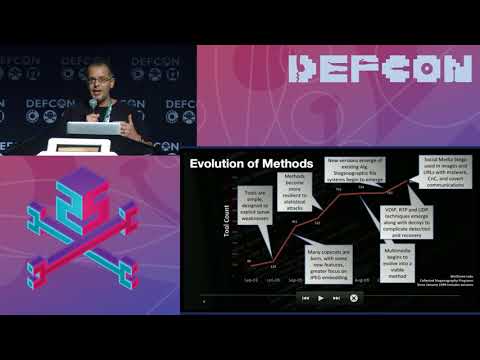 DEF CON 25 - Philip Tully, Michael T  Raggo - A Picture is Worth a Thousand Words, Literally