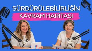 Sürdürülebilirliğin Kavram Haritası