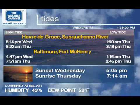 Weatherstar XL V2 Emulation
