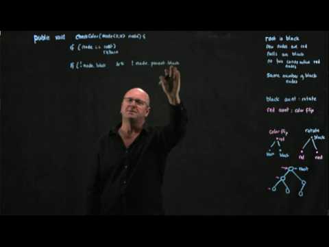 Red Black Tree 5 checking violations in the tree