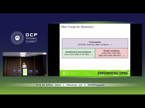 Systemization of Knowledge: Attestation in Confidential Computing