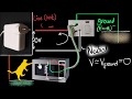 Live Wire Neutral Ground Earth Wire Domestic Circuits Part 1 Physics Khan Academy