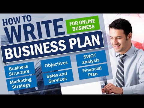 How To Write a Business Plan To Start Your Own Business