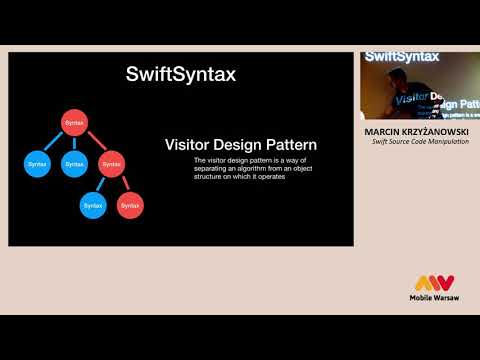 Mobile Warsaw #76 — Marcin Krzyżanowski — Swift Source Code Manipulation