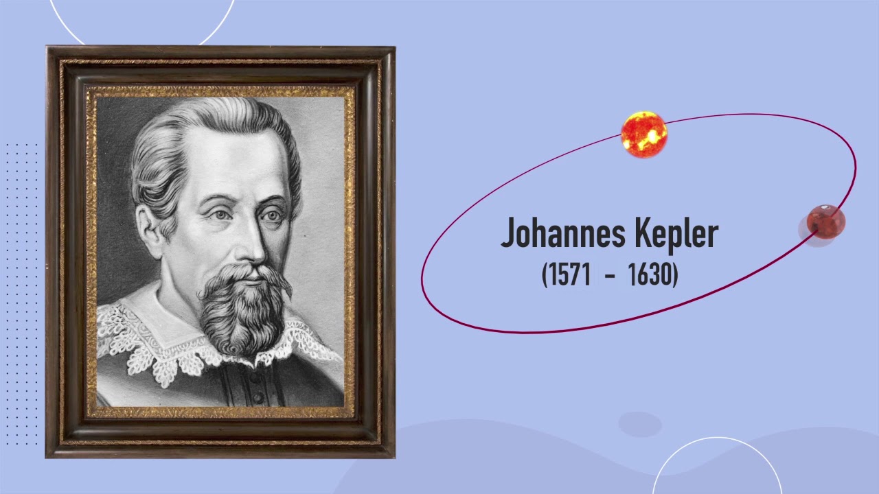 38. Las leyes de Kepler