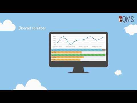 Qualitätsmanagement Software • QM-Aufgaben effizient erledigen • QM-Handbuch & mehr