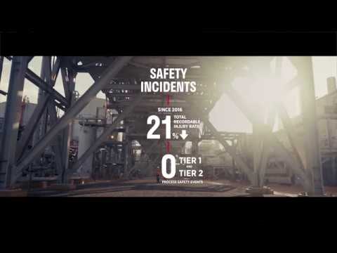 Sustainability in 90 Seconds