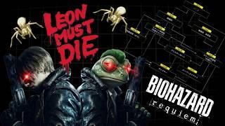 #2「BIOHAZARD requiem レオンマストダイ フォーエバー」ライブ配信【打倒！！ギデちゃん！！届きそうで届かないクリアまでの道！！】≪＃レトロンバイオ≫