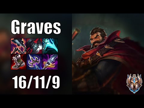Graves vs Viego JUNGLE - Patch 12.20 euw1 CHALLENGER
