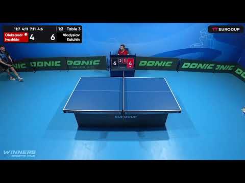 15:55 Oleksandr Ivashkin 1-3 Vladyslav Kaluhin 10.05.2023 TT Euro.Cup Ukraine Star. TABLE 3