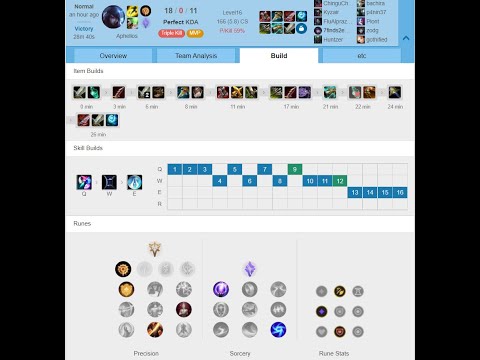 Full Match of an Aphelios build of my invention