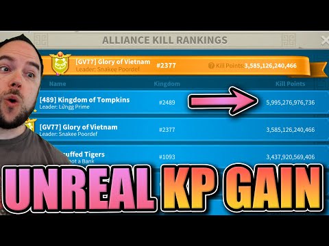 The data is jaw-dropping [highest KP in a single KvK?] Rise of Kingdoms
