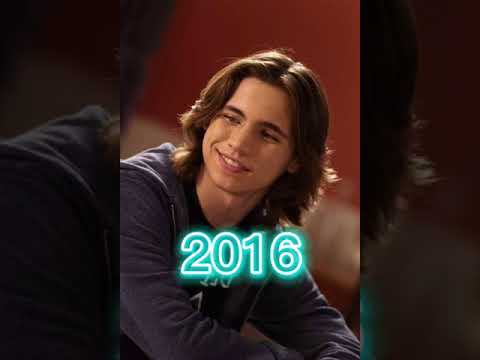 The evolution of Tanner buchanan 2010-2021 