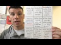 Word Tic Tac Toe Daily 5 Word Work