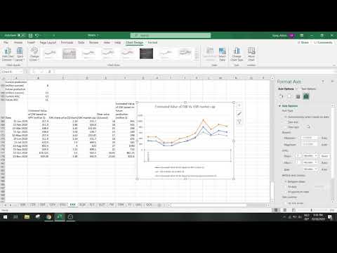 How to fix date format for X-axis in Excel chart