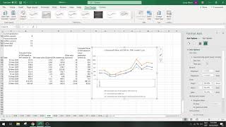 How to fix date format for X-axis in Excel chart