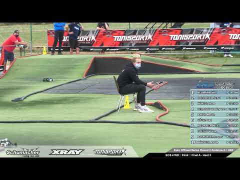 2020 Euro Offroad Series Rd2 - 4WD Buggy A-Main 3