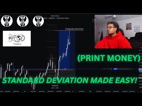 ICT standard deviation projections FOR DUMMIES, How to find easy price targets + reversal points