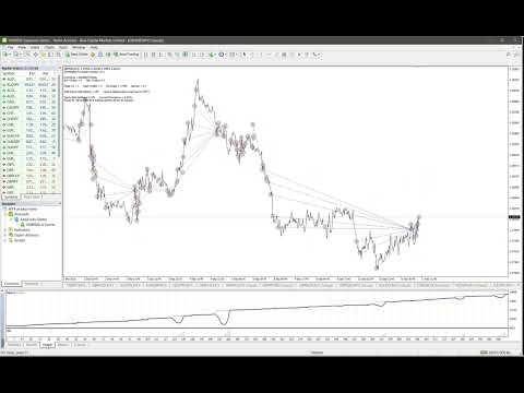 Video Silver Bullet Pro