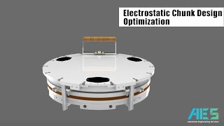 AES Capabilities on Designing Patio Doors & Windows
