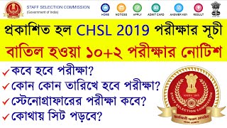 Latest Notice Published from SSC for CHSL (10+2) Exam 2019