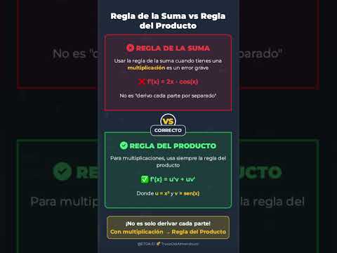🚨 El ERROR que el 90% comete al estudiar DERIVADAS (Te cuesta puntos) | ETDA 🥜 #shorts