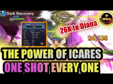 ICARES GOES TO FINAL COMMUNITY TOURNAMENT SFOX SW