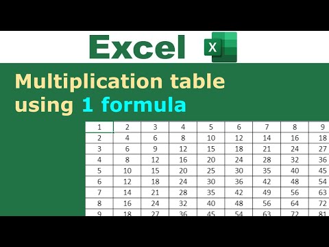 Create Multiplication Table in Excel