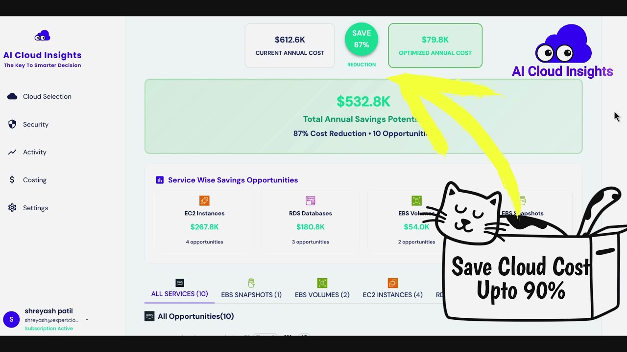 Cloudgov tutorial