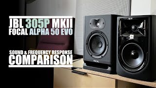 Video thumbnail for DSAUDIO.review ||  Focal Alpha 50 EVO vs JBL 305P MKII  || sound.DEMO by DSAUDIOreview