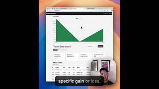 Crypto Trading Using Trading Bot #algotrading #tradingbot #automatedtrading