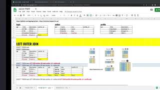 SQL JOIN - 4. LEFT JOIN