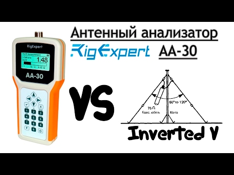 Антенный анализатор RigExpert AA-30: Часть 2.Замер антенны Inverted V (80-40м.)