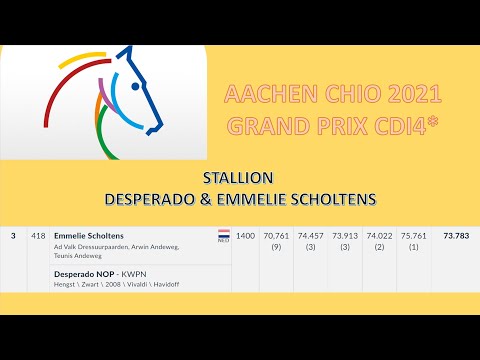 DESPERADO & EMMELIE SCHOLTENS  @ CHIO AACHEN 2021 GRAND PRIX CDI4