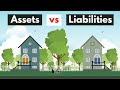 Assets vs Liabilities and how to generate assets
