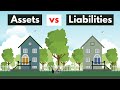 Assets Vs Liabilities And How To Generate Assets