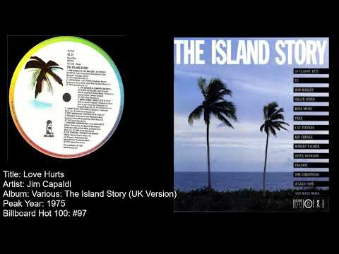 Jim Capaldi- Love Hurts