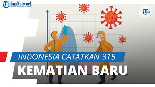 Download lagu Catatkan 315 Kematian Baru, Angka Kematian Harian Indonesia Tertinggi ke-6 di Dunia mp3