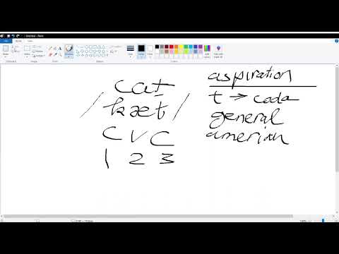 Đơn giản hóa phát am p.2