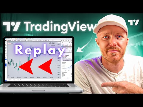 How to Use The Replay Tool Like A Pro | TradingView Tutorial