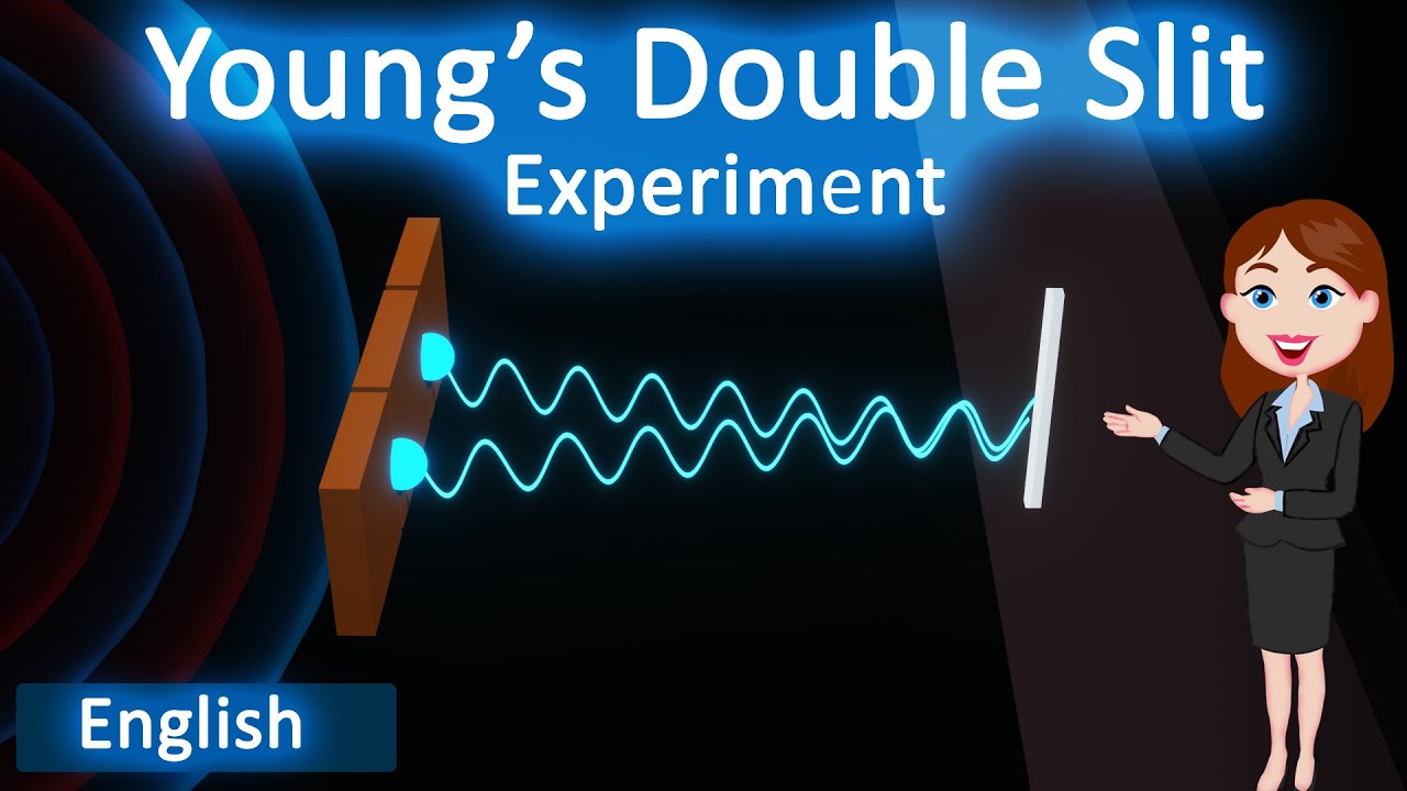 Youngs double slit experiment || 3D animated explanation || class 12th Physics || Wave Optics ||