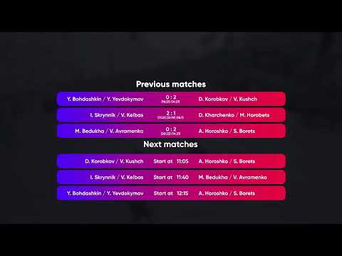 10:30 Y.Bohdashkin / Y.Yevdokymov - D.Kharchenko / M.Horobets | Winners Beach Volleyball