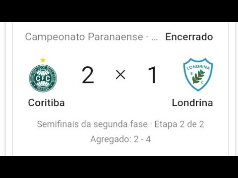 Coritiba 2 x 1 Londrina - Melhores Momentos Globo RPC HD 07/04/2019 | Paranaense 2019