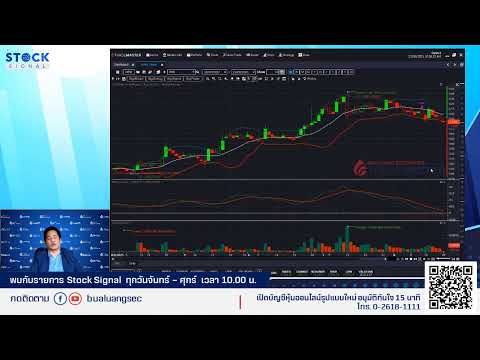 EP.829 SET ติดเครื่อง...เริ่มนับ 1 By Stocksignal (23-08-21)