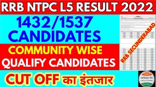 Level5 Cut off कितना गया होगा rrb secunderabad ntpc result जारी,OBC & EWS candidates in UR Community