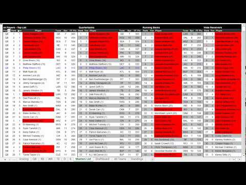 2018 Nfl Draft Cheat Sheet Printable