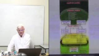 İnsanlığın serüveni - 30 - YOZGATNUR